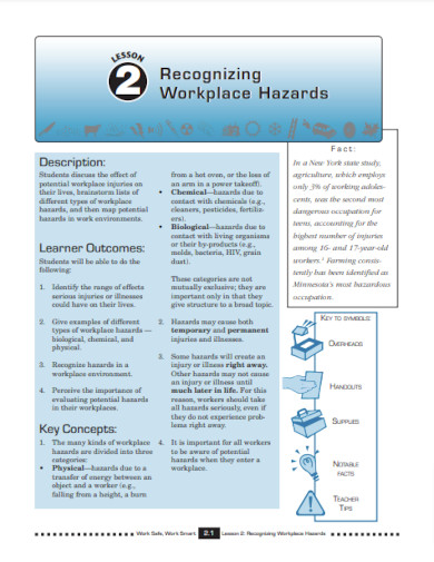 recognizing workplace hazards