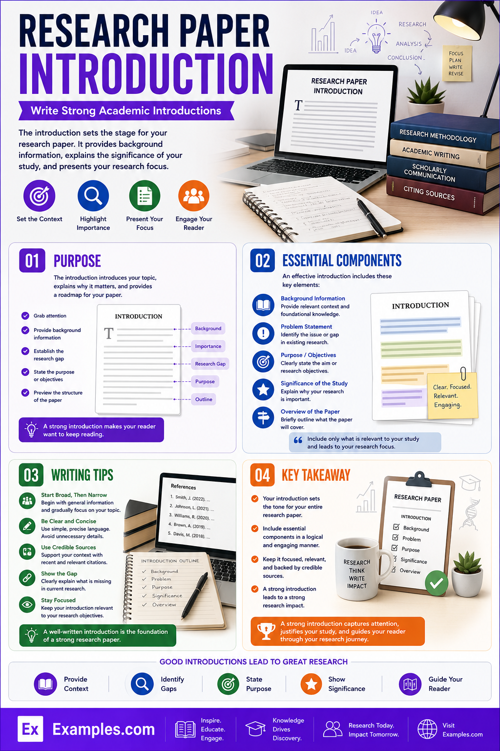 26+ Research Paper Introduction Examples to Download