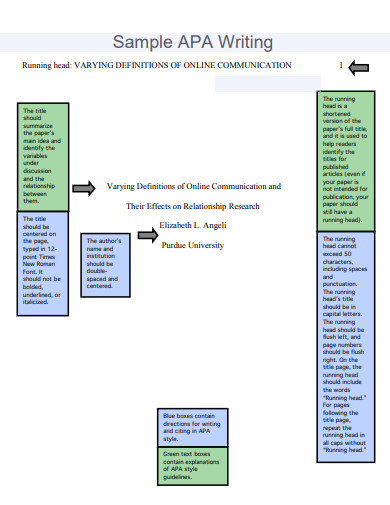 Sample APA Writing