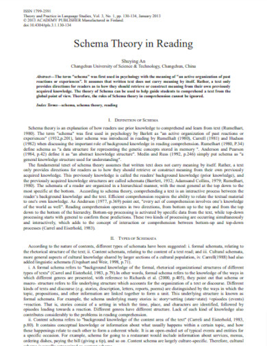schema theory in reading