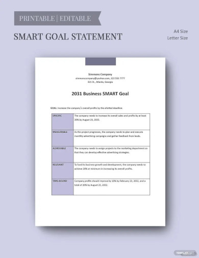 smart business goals