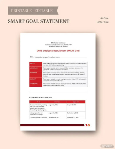 29+ Smart Goals Examples for Work in Google Docs, Google Slides, Excel ...