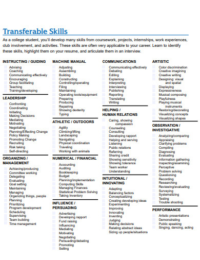 29+ Transferable Skill Examples In Word, Pdf 