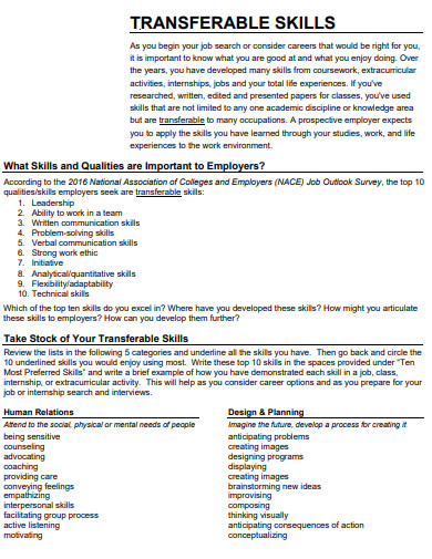 transferable skills business plan