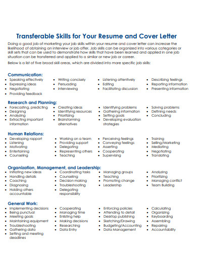 transferable skills cover letter