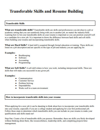 transferable skills business plan