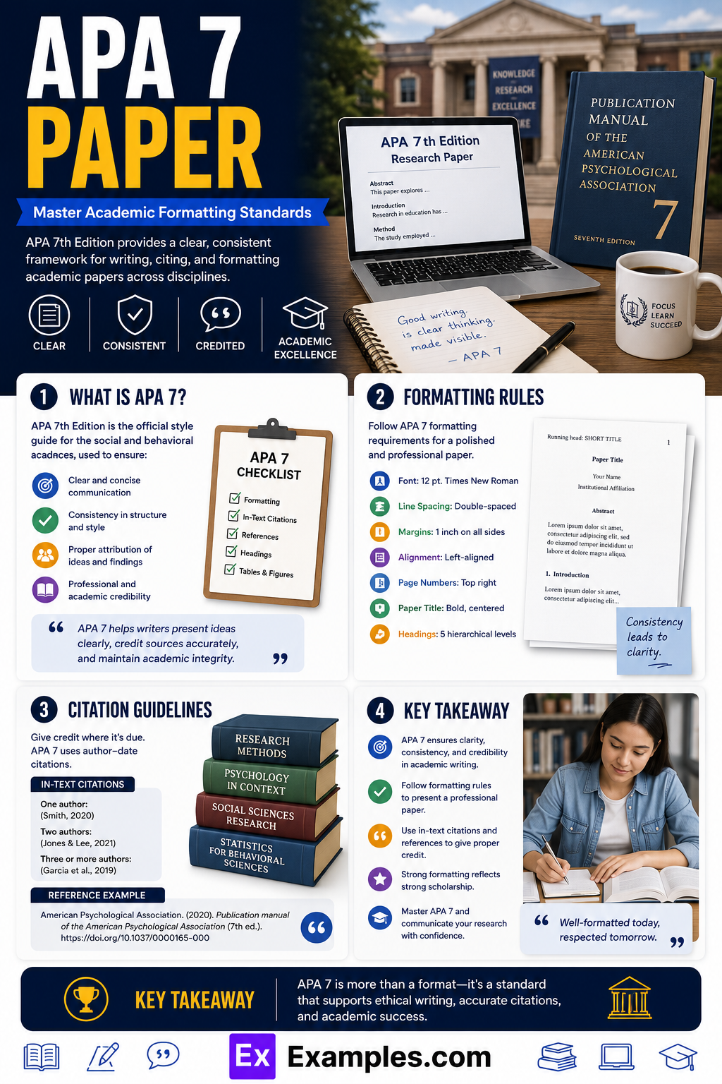 9+ APA 7 Paper Examples to Download
