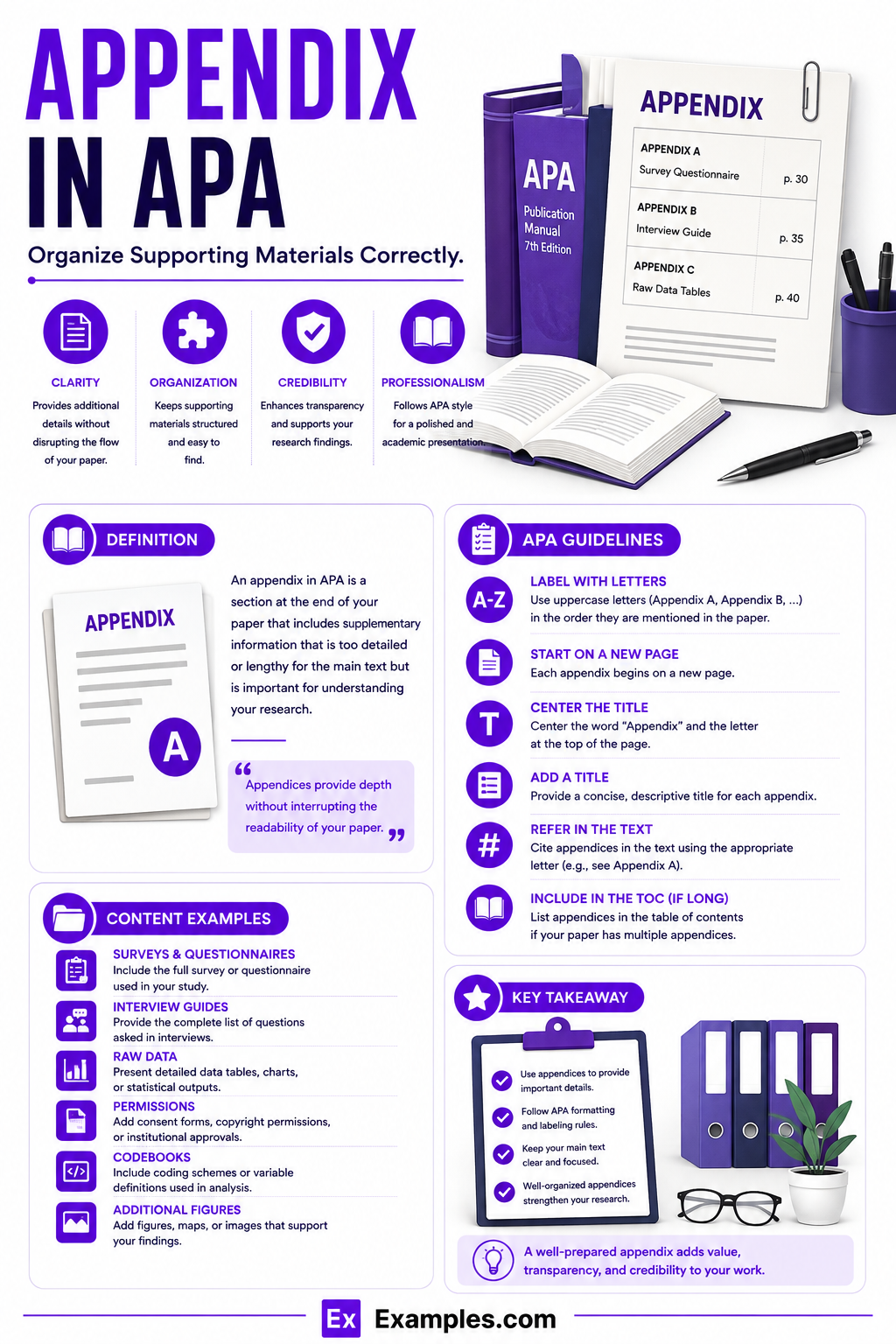 11+ Appendix in APA Examples to Download