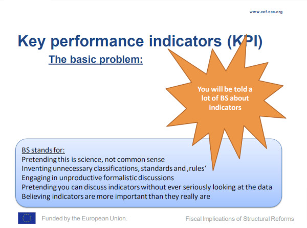 Basic Key Performance Indicators Example