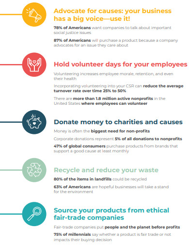 corporate social responsibility infographic