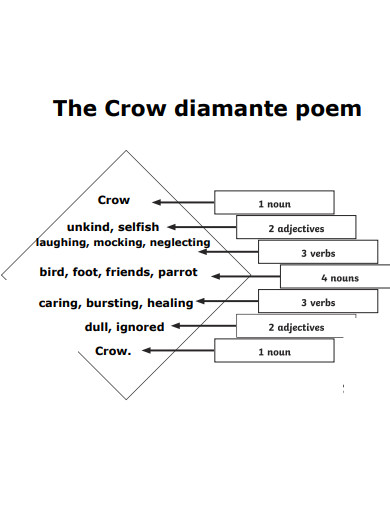 30+ Diamante Poem Examples in PDF | Examples