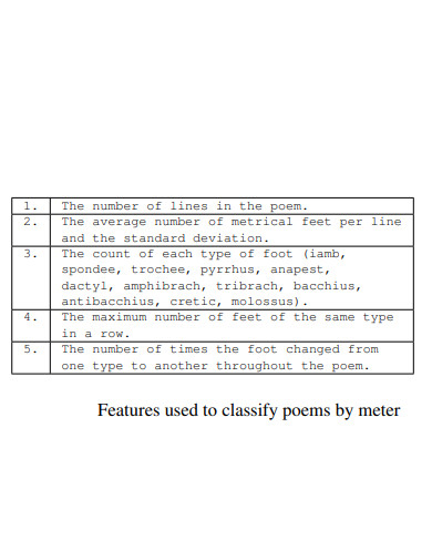 features meter poem example