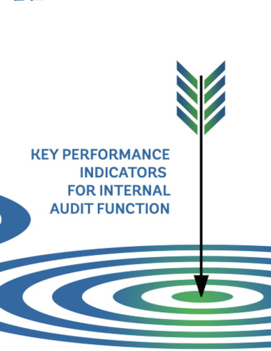 36 Key Performance Indicators Examples Pdf Examples