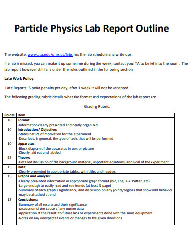 Lab Report Outline