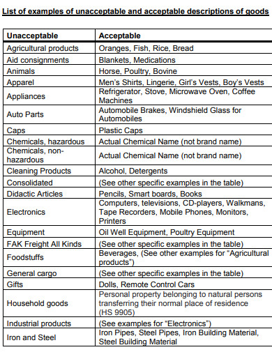 define assignment of goods