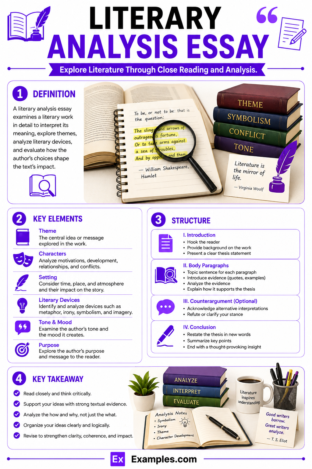 30+ Literary Analysis Essay Examples to Download