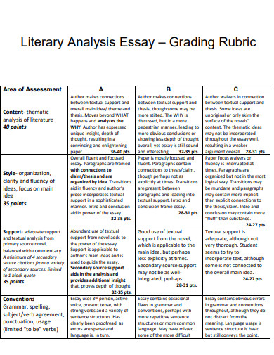 literary analysis essay rubic