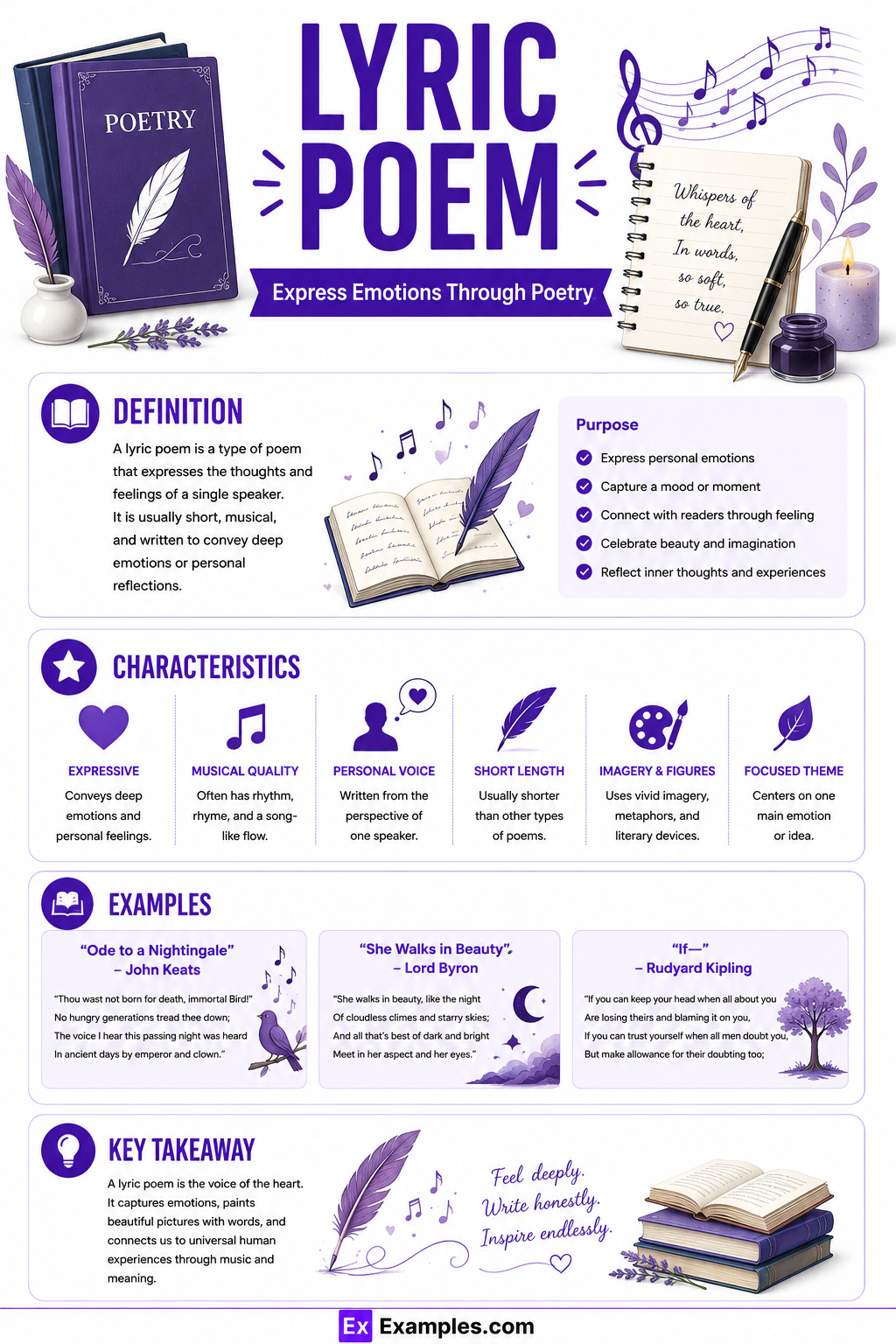 Lyric-Poem