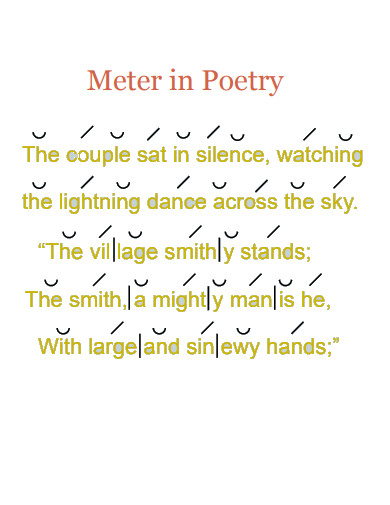 meter feet poem example