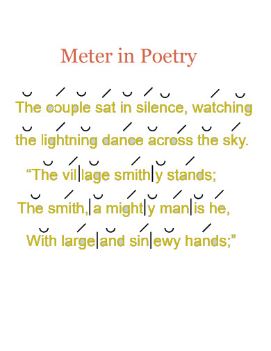 30+ Meter Poem Examples in PDF | Examples