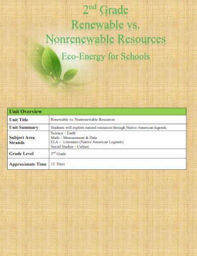 nonrenewable resources eco energy for schools