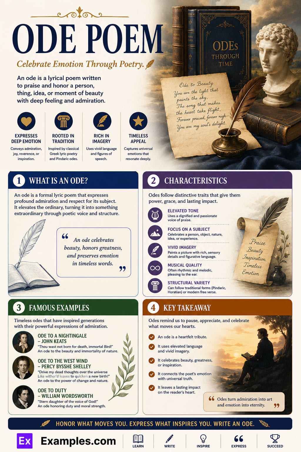30+ Ode Poem Examples to Download