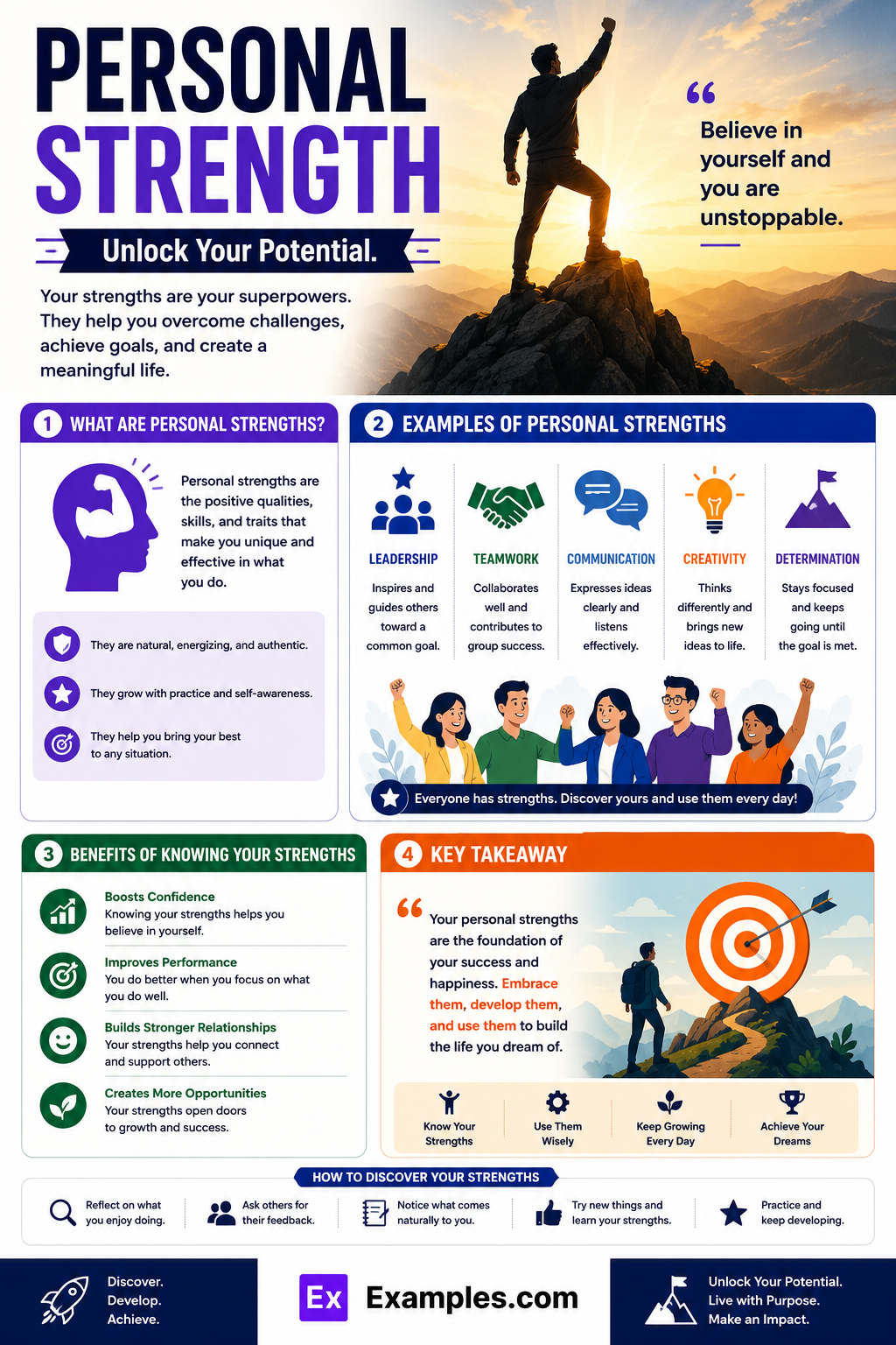 29+ Personal Strengths to Download