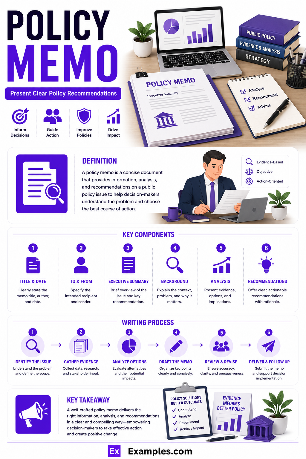 30+ Policy Memo Examples to Download
