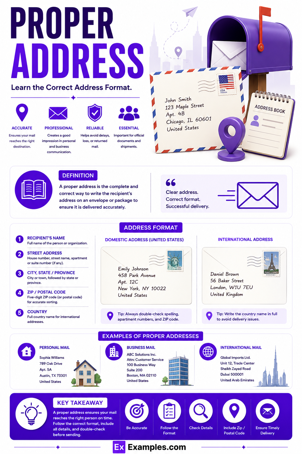 10+ Proper Address Examples