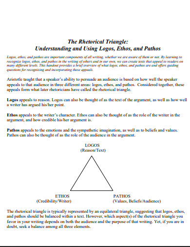 rhetorical triangle ethos pathos logos