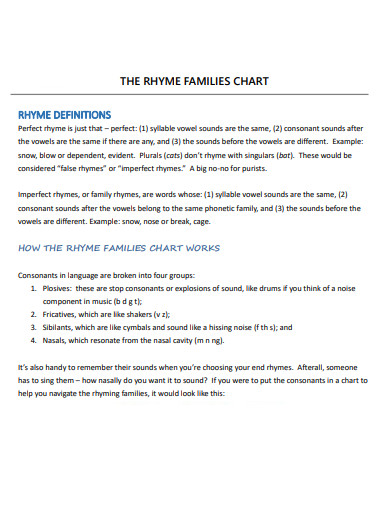 rhyme families chart example