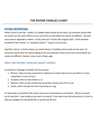 Rhyme Families Chart Example