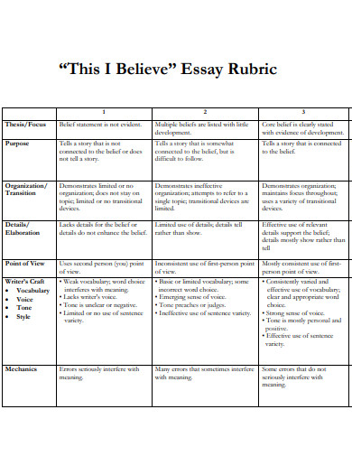 this i believe essay rubric