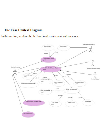 use case context diagram