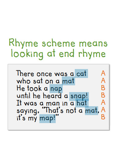 villanelle rhyme scheme example