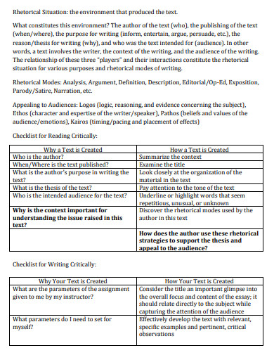 rhetorical situation thesis examples