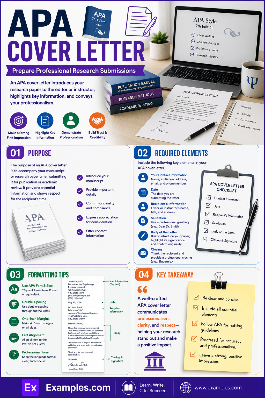 10+ APA Cover Letter Examples to Download
