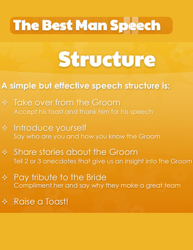 Best Man Speech Structure Example