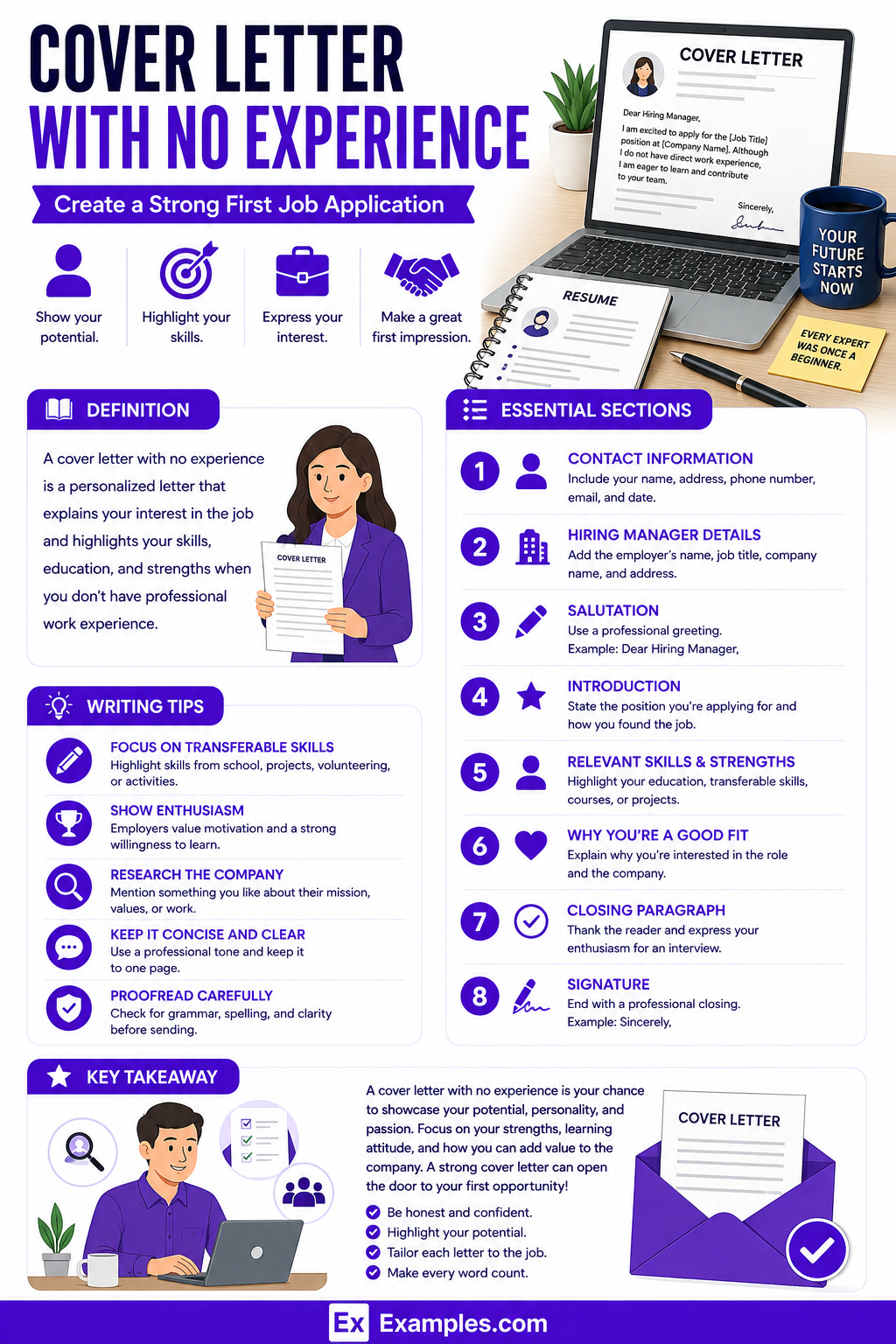 Cover-Letter-with-No-Experience