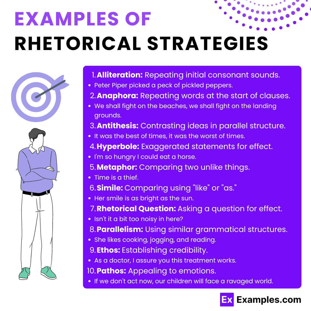 Examples of Rhetorical Strategies