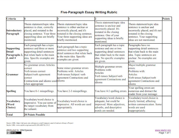 simple five paragraph essay rubric