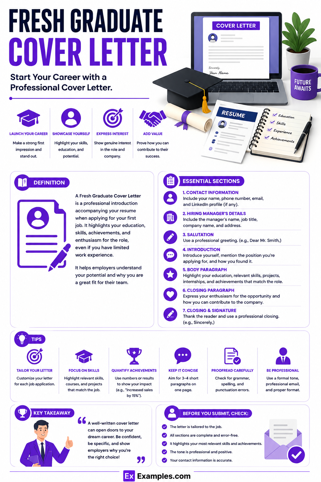 Fresh-Graduate-Cover-Letter