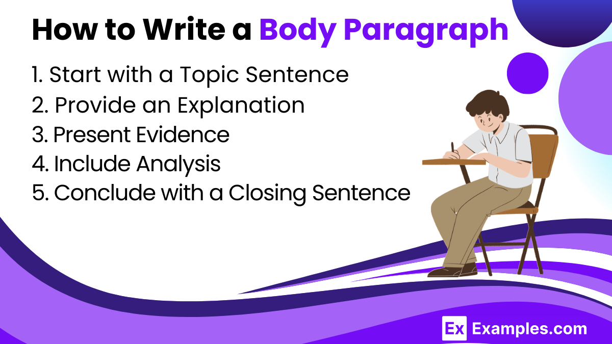 How to Write a Body Paragraph