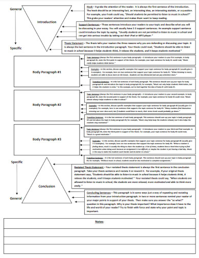 paragraph essay diagram with organizer