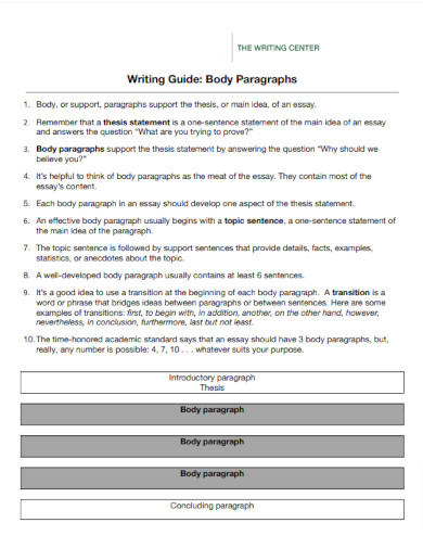printable body paragraphs guide
