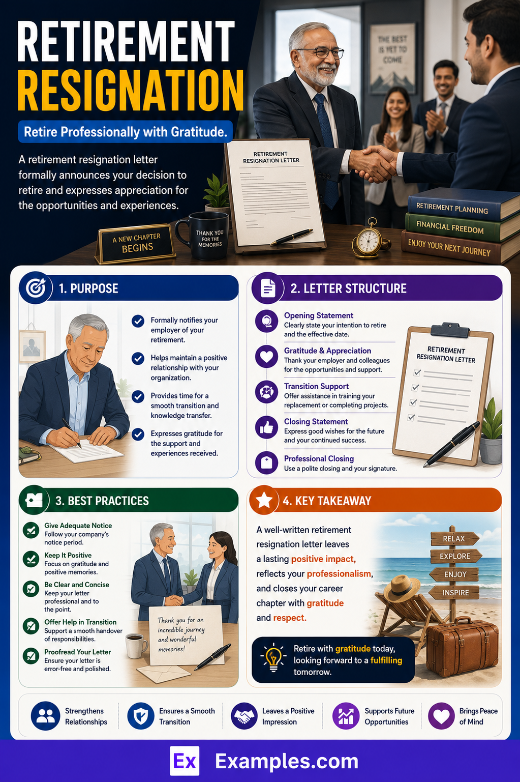 30+ Retirement Resignation Letter Examples to Download