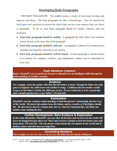20+ Body Paragraph Examples | Examples