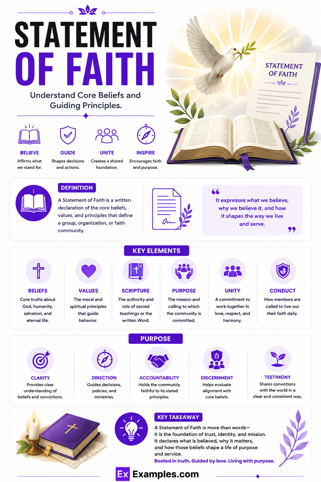 29+ Statement of Faith Examples to Download