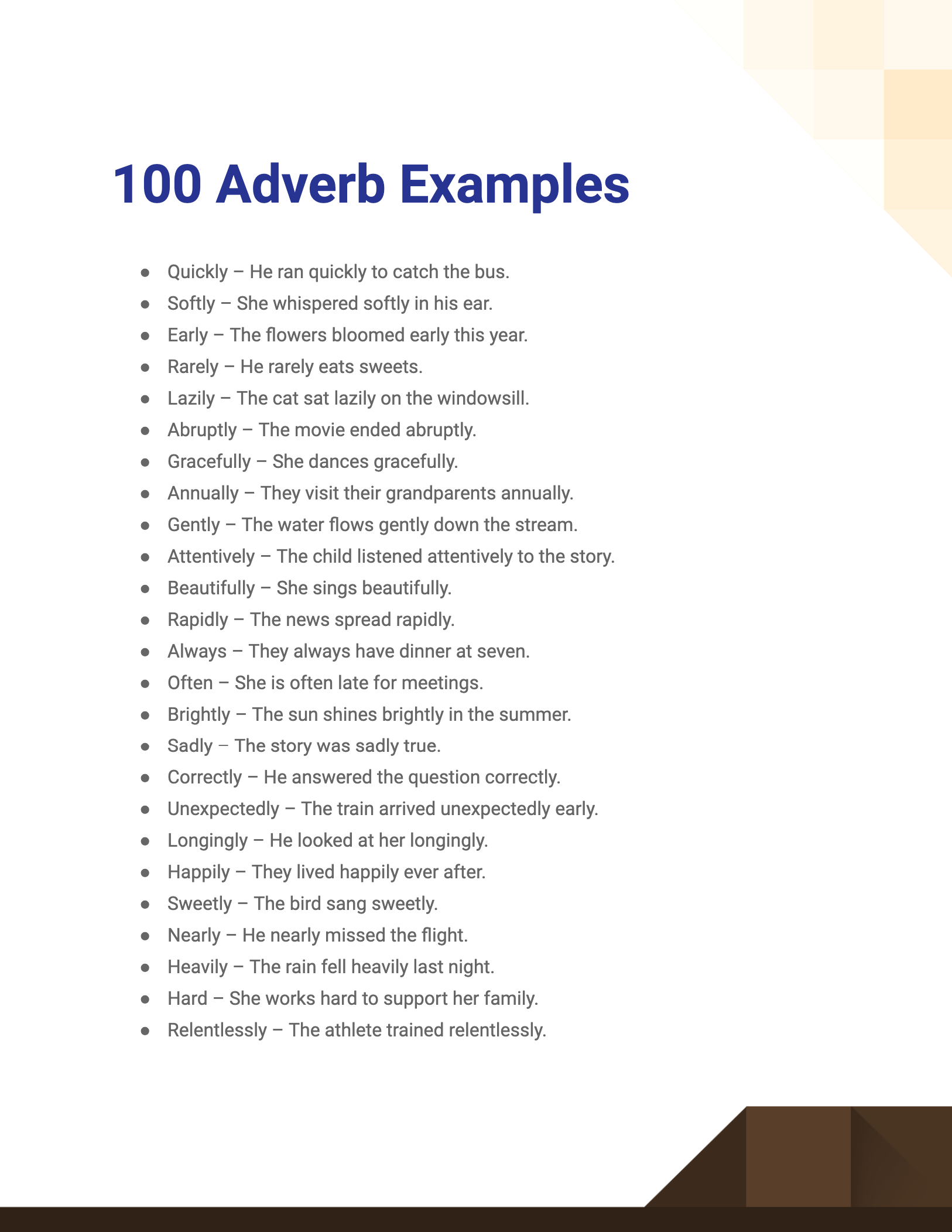 Adverb 99 Examples How To Use Tips 