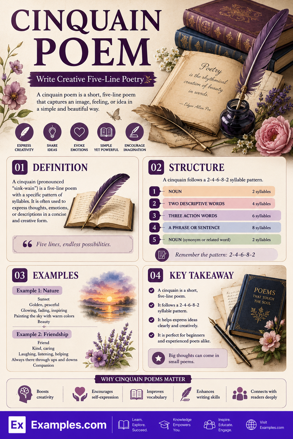 100+ Cinquain Poem Examples